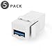 TNP USB 3.0 Keystone Jack Insert - Snap in USB Keystone Female to Female Coupler Adapter Connector Compatible with Superspeed USB 3.0 and USB 2.0 Port for Wall Plate Outlet Panel (White, 5 Pack)