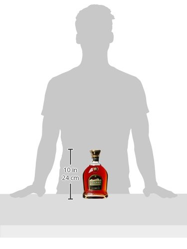 Ararat Nairi 20 Years Old mit Geschenkverpackung (1 x 0.7 l) – Bild 8