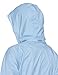 Columbia Women's Switchback III Rain Jacket, Multiple Sizes and Colors
