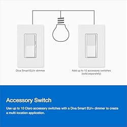 Lutron Diva Smart Dimmer Switch ELV+ for Caseta