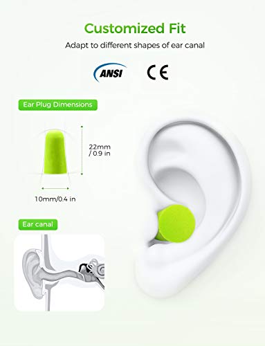 image for Mpow Sleeping Earplugs Soft Foam 60 Pairs, 34Db SNR Noise Reduction Ea