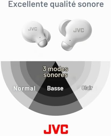 HA-Z250T-W True Wireless Headphones avec réduction de Bruit, Confortables et Design avec Embouts en Mousse à mémoire de Forme, 3 Modes sonores, Bluetooth 5.3, Autonomie de Batterie 28H (Blanc)
