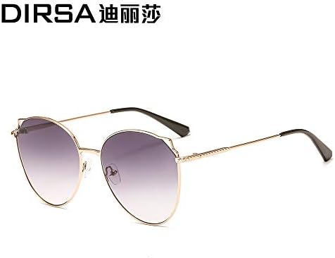 buy sunglasses wholesale