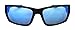 EDGEIWEAR Sport Sunglasses Double Injection Temples for Men Women Cycling Running Driving Fishing Golf Baseball Lens