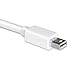 Dr.J Mini DisplayPort (Thunderbolt) to HDMI Adapter