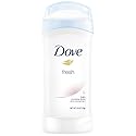 Dove Antiperspirant Deodorant, Fresh 2.6 oz