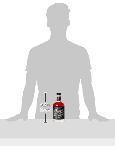 Albert Michler Austrian Empire Navy Rum Solera 18YO (1 x 0.7 l) – Bild 6