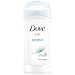 Dove Antiperspirant Deodorant, Sensitive Skin 2.6 Ounce, (Pack of 6)
