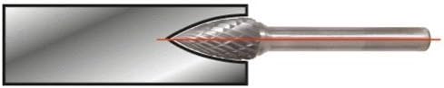 KS Tools 515.3251 Carbide Rotary Burrs SPG Pointed Arch, 3 mm - Image 3