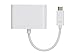 Monoprice Select Series USB-C HDMI Multiport Adapter