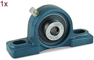 UCP 201-08 201-8 Self-align Pillow Block Bearing 1/2 inch