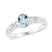 925 Sterling Silver Oval Sky Blue Topaz White Topaz Ring Cttw 1.2