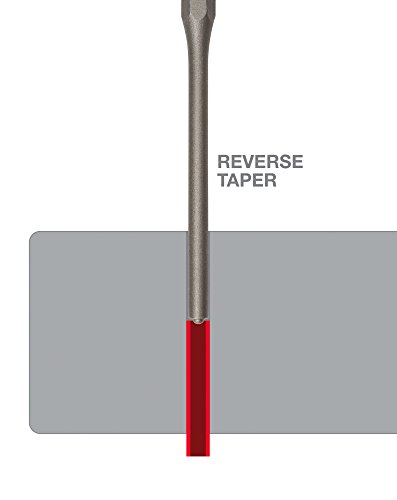 3 TEKTON+66061+16+Inch+Roll+Punch