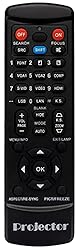 Replacement Remote for DELL M110 M115HD Projector
