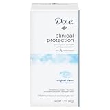 Dove Clncl Prtct Clnorigi Size 1.7z Dove Clinical Protection Original Clean Antiperspirant Deodorant
