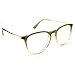 PenSee Womens Fashion Oversized Clear Lens Round Circle Eye Glasses (Gradient Green)