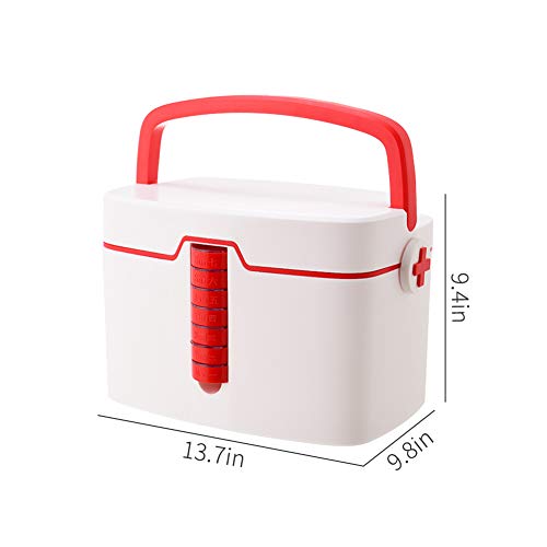 Nafenai Household Medicine Storage Box,Security Storage Box Organizer,Plastic Child Proof Family Emergency Kit(Red)
