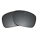 Revant Replacement Lenses for Oakley Holbrook sunglasses, UV Protection, Anti-Scratch and Impact Resistant, Polarized Black Chrome Mirrored