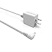 7.5Ft Charger Fit for Summer Infant Baby Monitor Cord 28 and Others Camera Video Power Supply Adapte