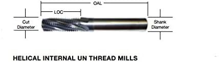 Carbide Tooling ,HELICAL INTERNAL UN THREAD MILLS,THREAD-PRO SOLID CARBIDE THREAD MILLS,3/4-10 UN TiAlN