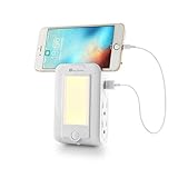 Houzetek Wall Mount Charger, 2 USB Ports & 4 AC Outlets LED Night Light Charging Station, Surge-Protected Power Socket Extender Topside Phone Holders
