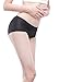 YOYI FASHION Women Mesh Holes Breathable Leakproof Period Panties Mulit Pack US Size XXS-4XL/11 (US, Alpha, Medium, Regular, Regular, Blue,black,gray)