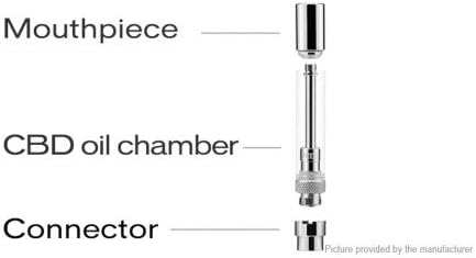 HlVE OlL ATOMlZER "5 Pieces"