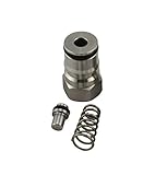 Ball Lock Keg Posts by The Weekend Brewer (Liquid)