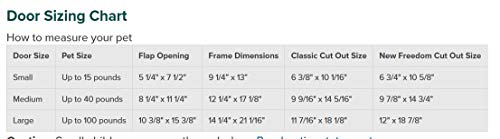 5 PetSafe+Entry+Telescoping+Tunnel+Small