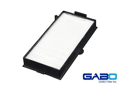 Gabo Filters D-PA-01B Replacement Air Filter Panasonic PT-SLX60C/PT-SLX63C/PT-SLX65C/PT-SLZ76C/PT-SLX70C