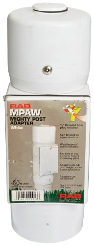 Rab Lighting MPAW MP Adaptor + Blank Plate + Cap White