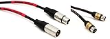 Roland RMIDI-G5 Gold Series MIDI Cable - 5' + Pro