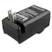 Car+Wall Battery Charger NP-BK1 for Sony CyberShot DSC-S750 S950 W180 W190 S780 S980