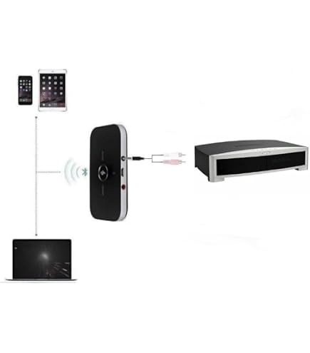 Replacement Remote Control For Bose 321 GSX Series II & III - Wireless Remote With 5-10m Range (Superior Brand)