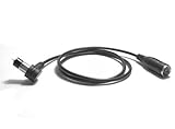External Antenna Adapter Cable Pigtail with Fme