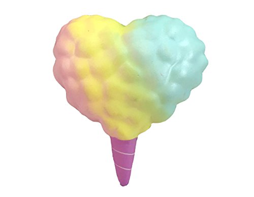 ERIC Squishies Slow Rising Cotton Candy Marshmallow Creamy Scent Squishy for Kids Party and Stress Relief Toys - Thumbnail 5