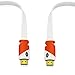 Ultra Clarity Cables Flat HDMI Cable 20 ft - High Speed HDMI Cord - Supports, 4K Video at 60 Hz, 3D, 2160p - HDMI Latest Standard - CL3 Rated - 20 Feet