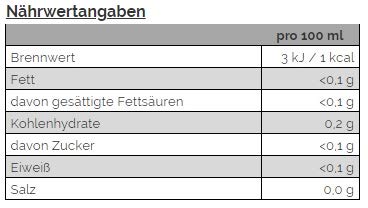 Goldmännchen Tee Hygge Kräutertee aromatisiert mit Zimt-Vanillegeschmack, 20 Teebeutel, 3er Pack – Bild 3