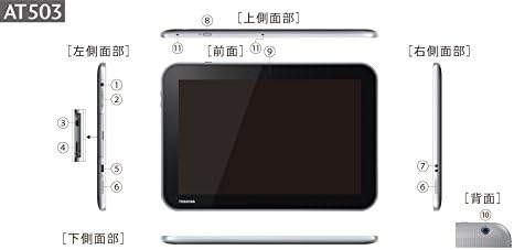 Amazon Regza Tablet At503 28j 東芝 Toshiba タブレット 通販