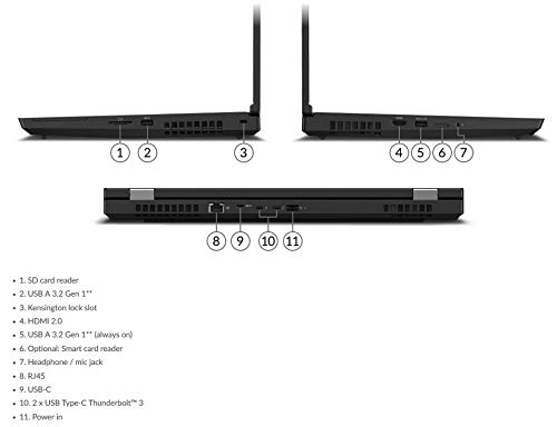 Lenovo 2020 ThinkPad P15 Gen 1 - High-End Workstation Laptop: Intel 10th Gen i7-10875H Octa-Core, 32GB RAM, 1TB NVMe SSD, 15.6" FHD IPS HDR Display, Quadro T2000, Win 10 Pro, Black