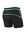 SAXX Underwear Co. Men's Kinetic Boxer