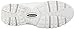 Skechers Sport Women's Energy Sneaker,White/Millennium,6 M US