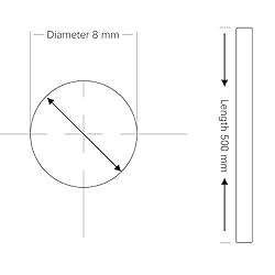 Linear Motion Rods, FEYRINX 2PCS 8mm x 500mm