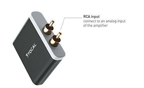 Dongle Kopieren Program Directv