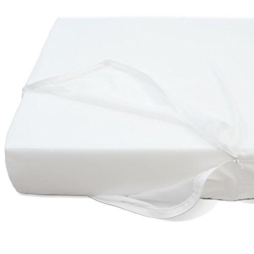 KOPEKS Waterproof Inner Replacement Cover for Dogs Bed 127 x 85 x 18 cm – Size XL