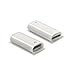 TechMatte Charging Adapter Compatible with Apple Pencil, Female to Female Charger Connector (2-Pack)