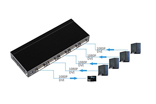 DVI Switch Box, 4 in 1 out DVI Selector for Laptop DVR DVI Port Devices, Support 1920x1440 - Thumbnail 4
