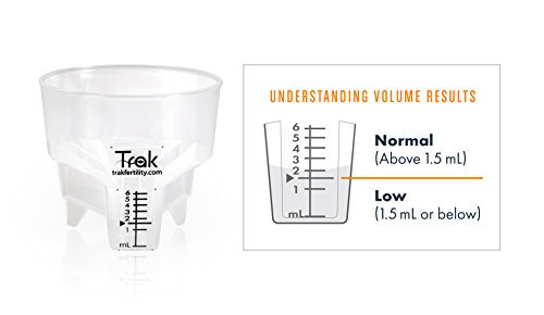 are home fertility tests accurate