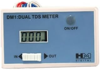 Crucial Element Aqua Fx dual in line TDS meter