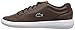 Lacoste Men’s Avantor Sneakers